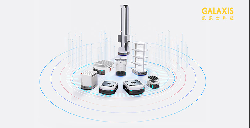 對(duì)話 GALAXIS丨AI賦能AMR，實(shí)現(xiàn)高柔性、高可靠性及高性價(jià)比？